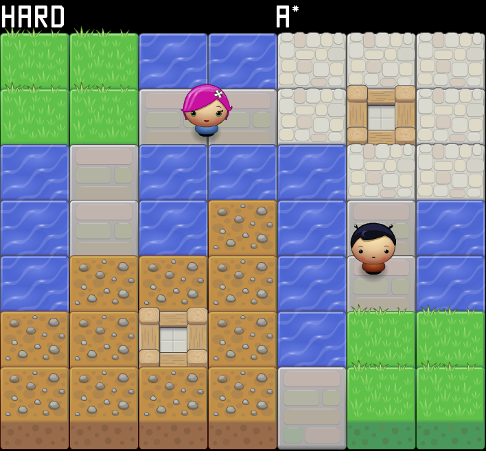 Pygame UI for testing distance functions.